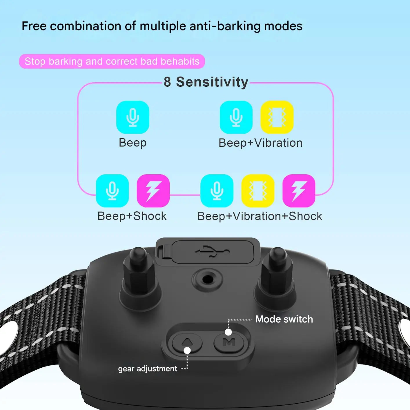 2025 Anti-Barking Device with Color Screen β Voice-Control Dog Trainer
