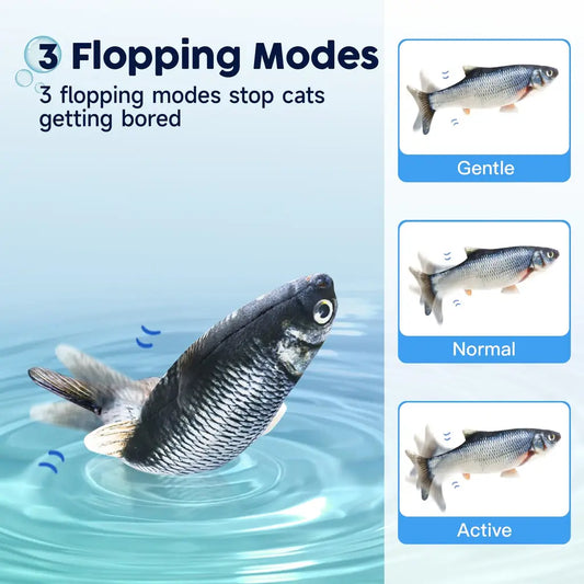 Wiggling Fish Cat Toy with Catnip - Floppy Kicker