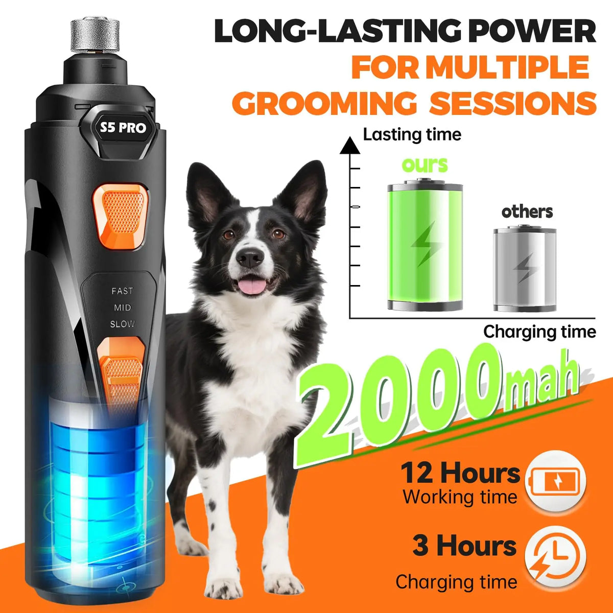LED Dog Nail Grinder | 3-Speed Rechargeable Quiet Claw Trimmer