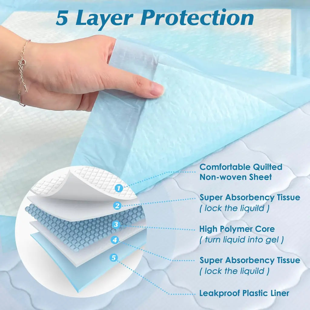 Wowflash Disposable Puppy Pads & Underpads – 5-Layer Leak-Proof Protection
