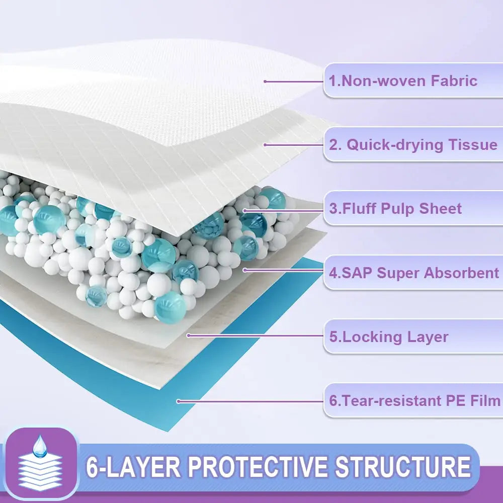 IMMCUTE Puppy Pee Pads 22"x23" & 30"x28" | 6-Layer Super Absorbent Leak-Proof Disposable Dog Training Pads