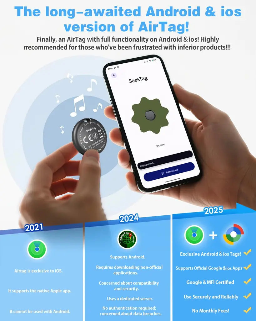 Bluetooth Pet Tracker 4-Pack with 2-Year Battery