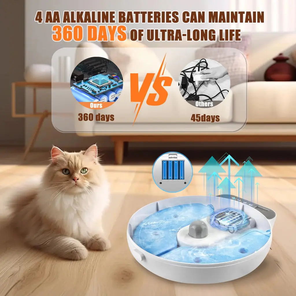 Bsemax Automatic Wet Cat Food Feeder with Ice Packs – 4-Meal Timed Dispenser for Cats & Dogs