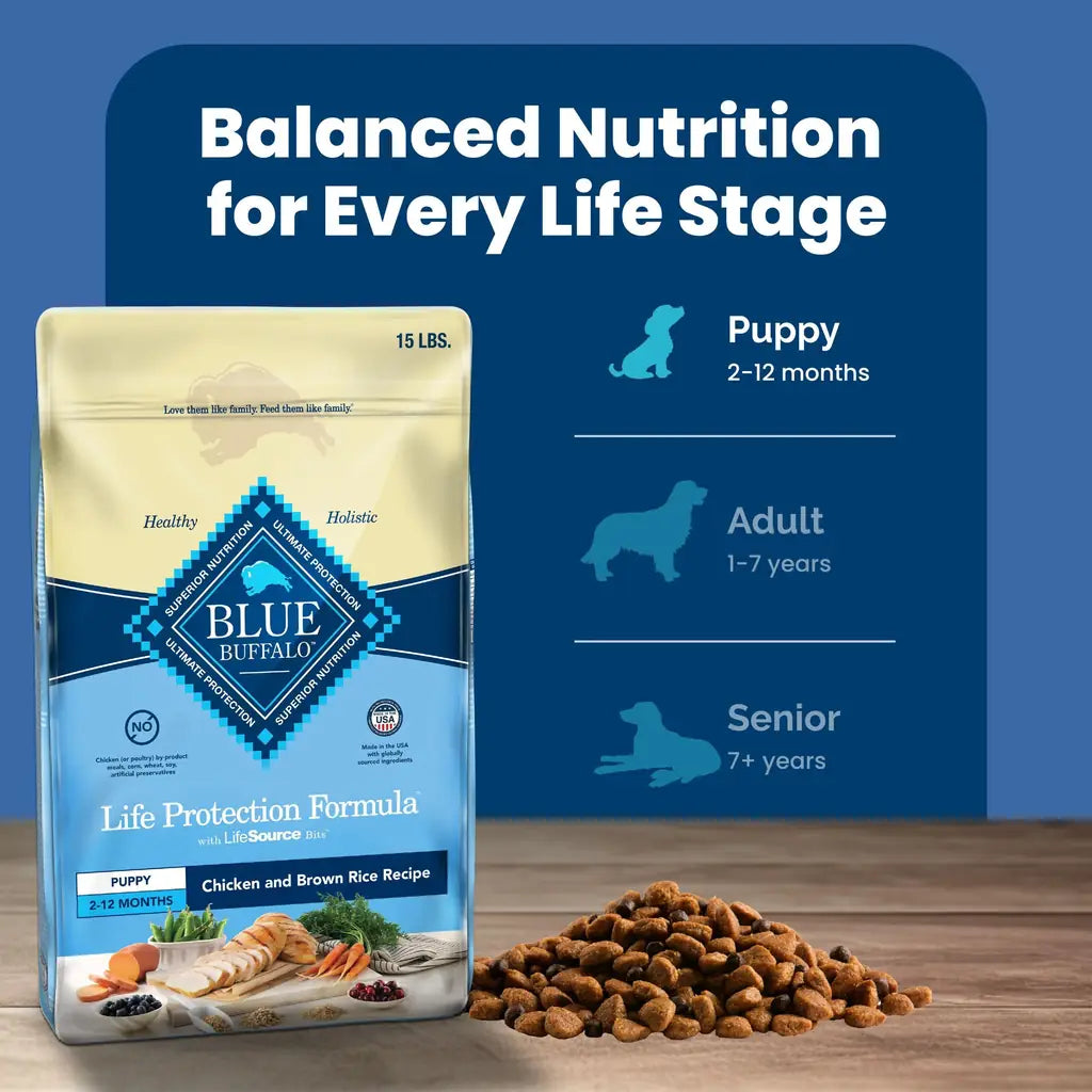 Blue Buffalo Life Protection Formula Puppy Dry Dog Food | Chicken & Brown Rice | DHA, ARA & Natural Ingredients | 5 lb, 15 lb, 30 lb & 34 lb