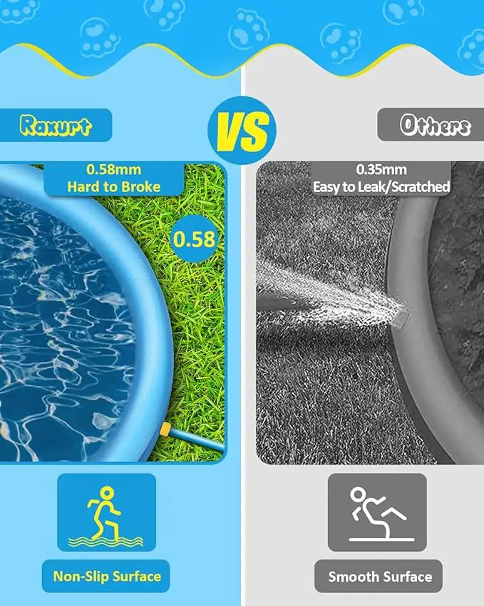 Pet Splash Mat – Non-Slip Water Sprinkler Pad for Dogs & Kids