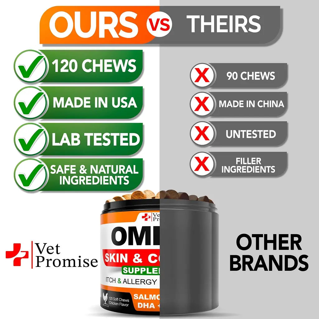 Omega 3 for Dogs – Fish Oil Supplement for Healthy Skin, Coat & Allergy Relief