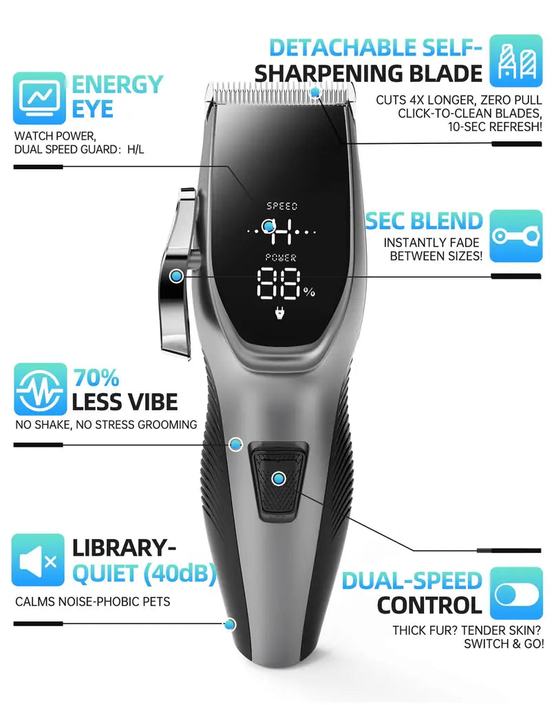 OCPEET Dog Grooming Kit | Low Noise Cordless Clippers for Dogs & Cats