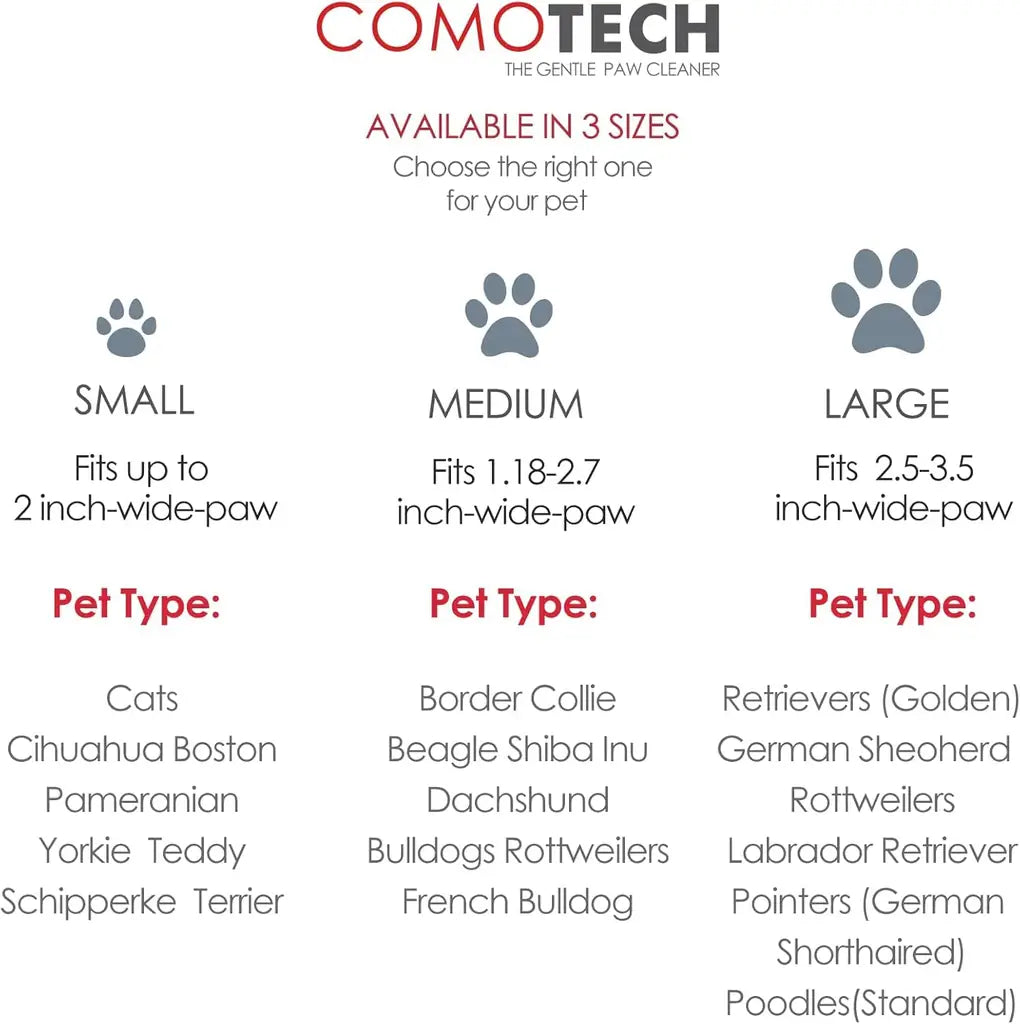 Comotech 7-in-1 Dog Paw Cleaner Cup Kit – Silicone Paw Washer for Dogs & Cats