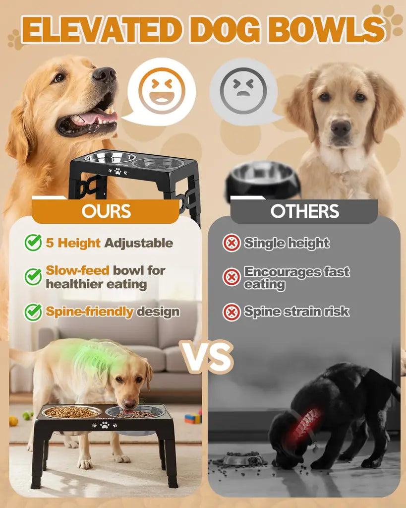 Elevated Dog Bowl Slow – Anti Bloat & Adjustable Dog Feeder