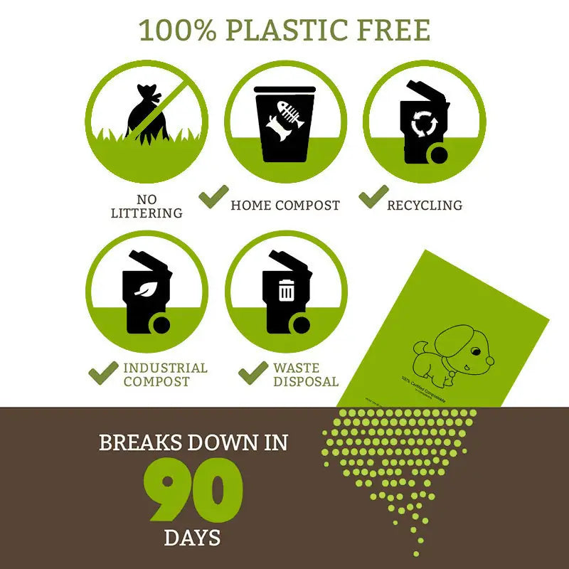 Eco-Friendly Dog Poop Bags – Corn Starch Biodegradable & PLA Compostable Pet Waste Bags (Leak-Proof)