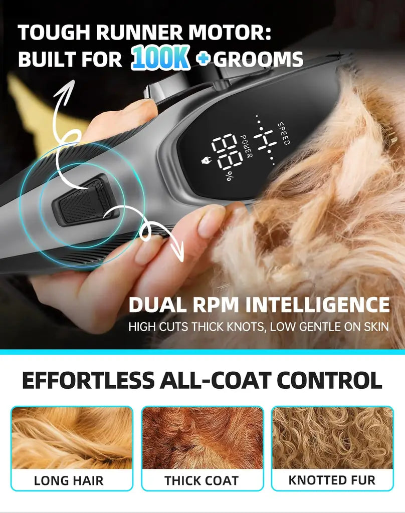 OCPEET Dog Grooming Kit | Low Noise Cordless Clippers for Dogs & Cats