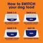Nature's Recipe Grain Free Salmon, Sweet Potato & Pumpkin Dry Dog Food