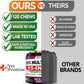 (2 Pack) Dog Multivitamin Chewable with Glucosamine   Dog Vitamins and
