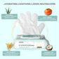 Unscented Plant-Based Pet Wipes for Dogs & Cats – Paw, Butt & Coat Cleaning
