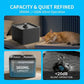 Pet Water Fountain 128 oz, Ultra-Silent <20dB Automatic Dispenser | PawVortex
