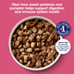 Nature's Recipe Grain Free Salmon, Sweet Potato & Pumpkin Dry Dog Food