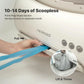 Cleaning Cat Litter Box That Works Around Your Life