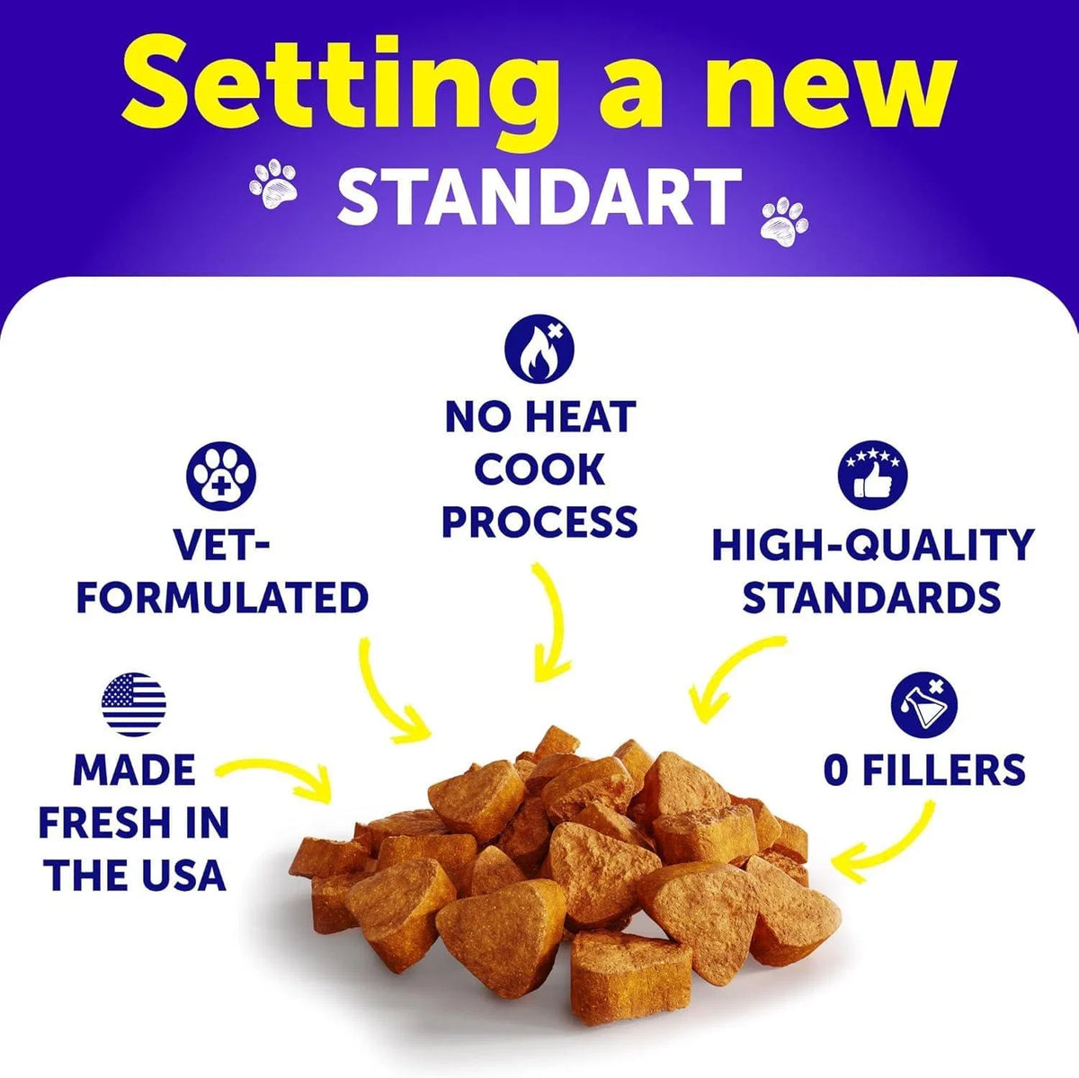 20-in-1 Dog Multivitamin Soft Chews – Duck Flavor, 120 ct