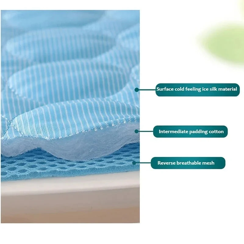 Self-Cooling Pet Mat – Keep Your Pet Comfortable This Summer