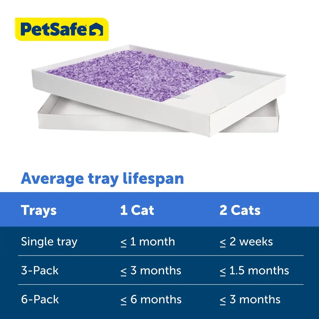 PetSafe ScoopFree Crystal Disposable Cat Litter — No-Scoop Refill Trays