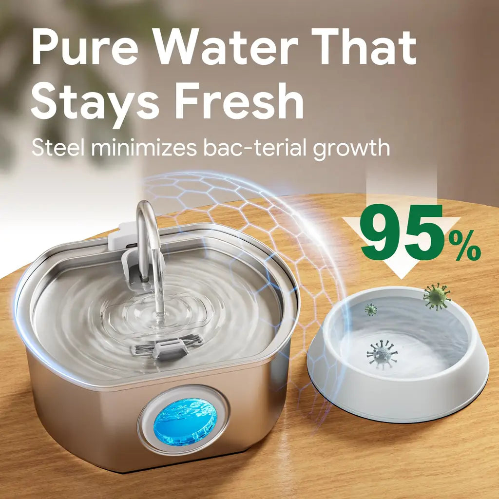 Automatic Dog Watering Dispenser Bowl – 108oz Stainless Steel