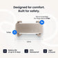 Tractive Smart Dog GPS Tracker with Live Tracking and Vital Signs Monitoring