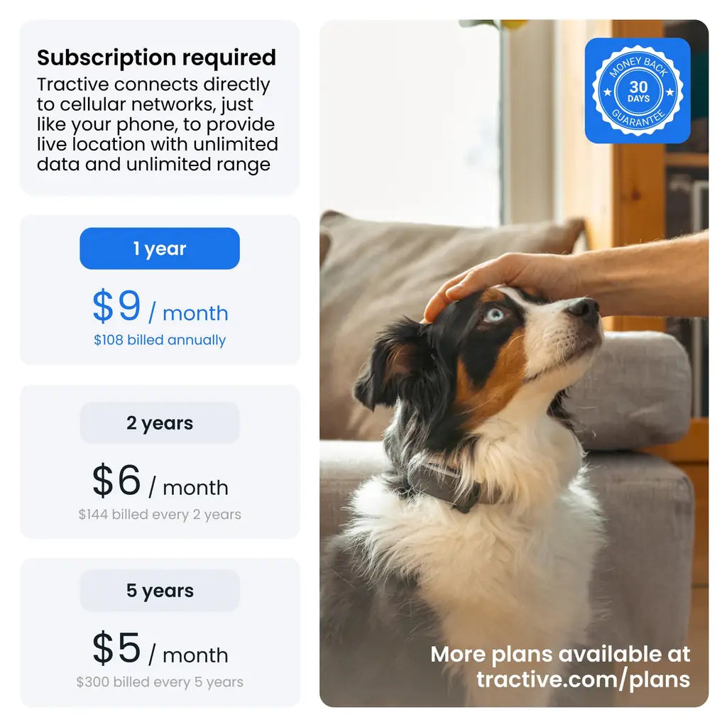 Tractive Smart Dog GPS Tracker with Live Tracking and Vital Signs Monitoring